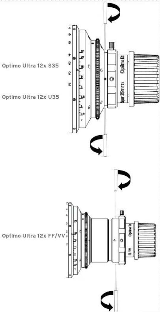 Optimo Ultra 12x S35 Optimo Ultra 12x U35 Optimo Ultra 12x FF/VV