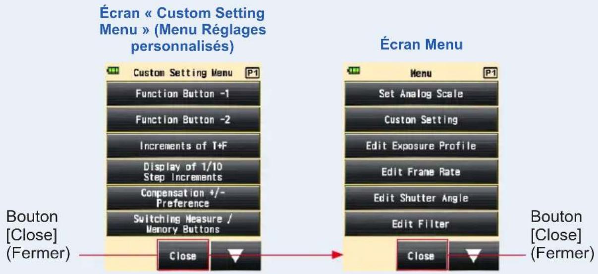 Écran « Custom Setting Menu » (Menu Réglages personnalisés) Custom Setting Menu P1 Function Button -1 Function Button -2 Increments of 1+F Display of 1/10 Step Increments Compensation +/- Preference Switching Measure / Memory Buttons Close Écran Menu Menu P1 Set Analog Scale Custom Setting Edit Exposure Profile Edit Frame Rate Edit Shutter Angle Edit Filter Close Bouton [Close] (Fermer) Bouton [Close] (Fermer)