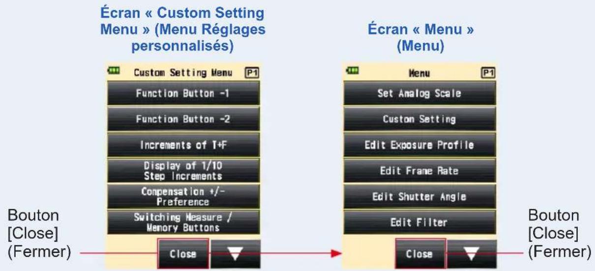 Écran « Custom Setting Menu » (Menu Réglages personnalisés) Custom Setting Menu P1 Function Button -1 Function Button -2 Increments of T+F Display of 1/10 Step Increments Compensation +/- Preference Switching Measure / Memory Buttons Bouton [Close] (Fermer) Close Écran « Menu » (Menu) Set Analog Scale Custom Setting Edit Exposure Profile Edit Frame Rate Edit Shutter Angle Edit Filter Close Bouton [Close] (Fermer)