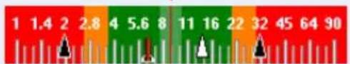 1 1.4 2 2.8 4 5.6 8 11 16 22 32 45 64 90