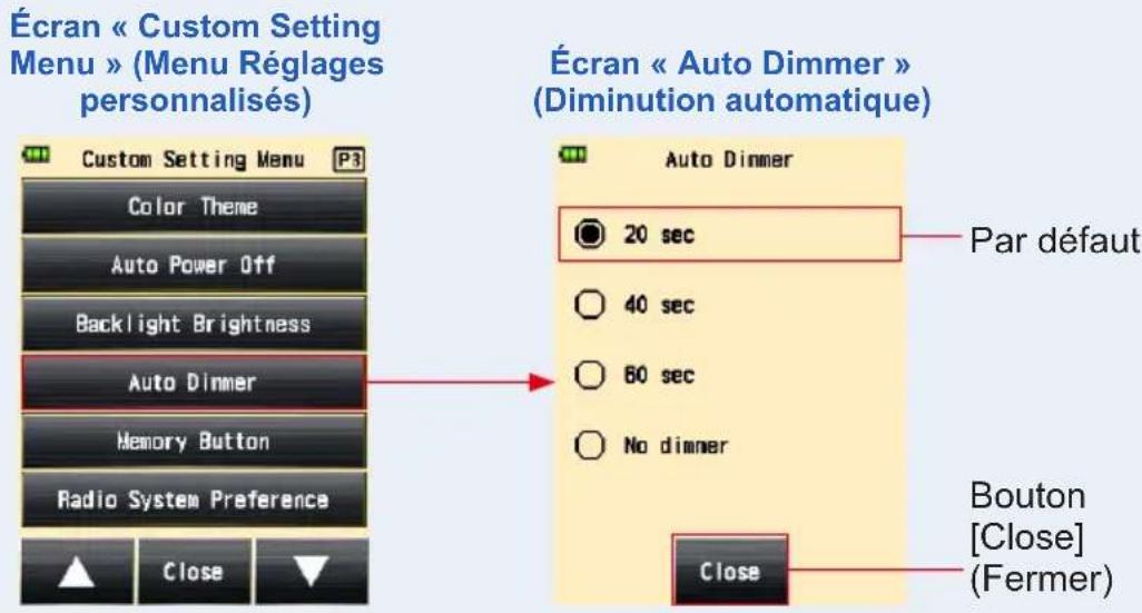 Écran « Custom Setting Menu » (Menu Réglages personnalisés) Custom Setting Menu Color Theme Auto Power Off Backlight Brightness Auto Dimmer Memory Button Radio System Preference Par défaut 20 sec 40 sec 60 sec No dimer Close Bouton [Close] (Fermer)