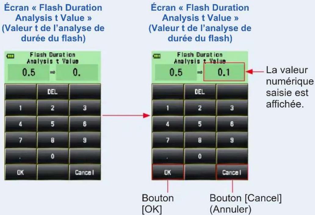 Écran « Flash Duration Analysis t Value » (Valeur t de l'analyse de durée du flash) Flash Duration Analysis t Value 0.5 ⇒ 0. DEL 1 2 3 4 5 6 7 8 9 . 0 OK Cancel Écran « Flash Duration Analysis t Value » (Valeur t de l'analyse de durée du flash) Flash Duration Analysis t Value 0.5 ⇒ 0.1 DEL 1 2 3 4 5 6 7 8 9 . 0 OK Cancel La valeur numérique saisie est affichée. Bouton [OK] Bouton [Cancel] (Annuler)