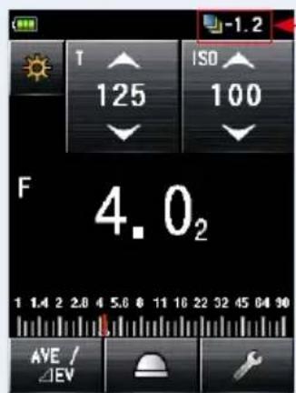 T 125 ISO 100 F 4.0₂ AVE / EV -1.2