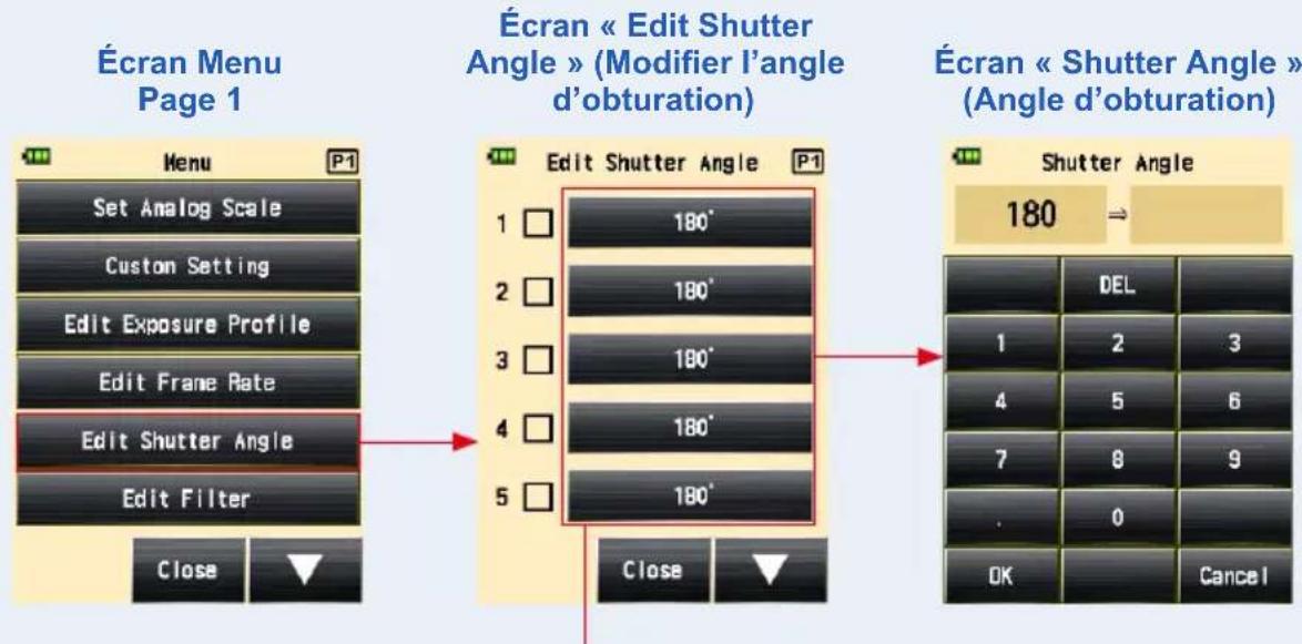 Écran Menu Page 1 Set Analog Scale Custom Setting Edit Exposure Profile Edit Frame Rate Edit Shutter Angle Edit Filter Close Écran « Edit Shutter Angle » (Modifier l'angle d'obturation) Edit Shutter Angle P1 1 180° 2 180° 3 180° 4 180° 5 180° Close Écran « Shutter Angle » Angle d'obturation) Shutter Angle 180 ⇒ DEL 1 2 3 4 5 6 7 8 9 . 0 OK Cancel