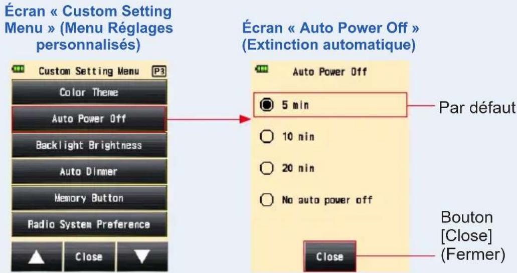 Écran « Custom Setting Menu » (Menu Régages personnalisés) Custom Setting Menu Color Theme Auto Power Off Backlight Brightness Auto Dinner Memory Button Radio System Preference Par défaut 5 min 10 nin 20 nin No auto power off Close Bouton [Close] (Fermer)