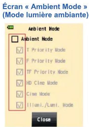 Écran « Ambient Mode » (Mode lumière ambiante) Ambient Mode Ambient Mode ✓ T Priority Mode ✓ F Priority Mode ✓ TF Priority Mode ✓ HD Cine Mode ✓ Cine Mode ✓ Illumi./Luni. Mode Close