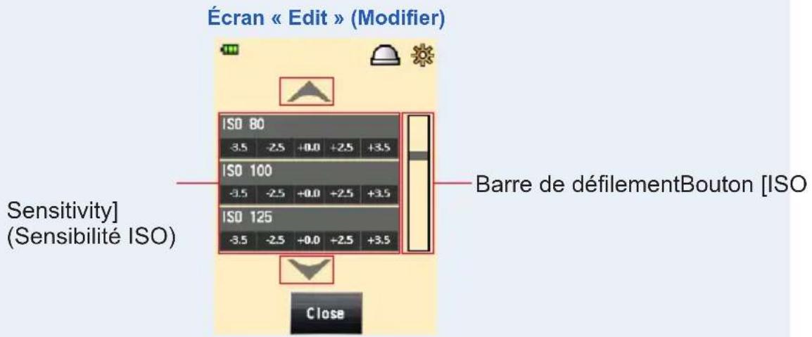Écran « Edit » (Modifier) ISO 80 -3.5 -2.5 +0.0 +2.5 +3.5 ISO 100 -3.5 -2.5 +0.0 +2.5 +3.5 ISO 125 -3.5 -2.5 +0.0 +2.5 +3.5 Sensitivity (Sensibilité ISO) Barre de défilementBouton [ISO] Close