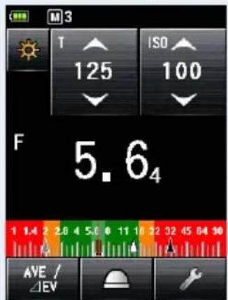 M3 T ISO 125 100 F 5.6₄ 1 1.4 2 2.6 4 5.8 6 11 16 22 32 45 64 90 AVE / EV