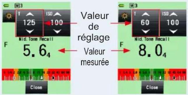 M3 T ISO 125 100 Mid. Tone Recall F 5.64 Valeur de réglage Valeur mesurée M3 T ISO 60 100 Mid. Tone Recall F 8.04 Close Close