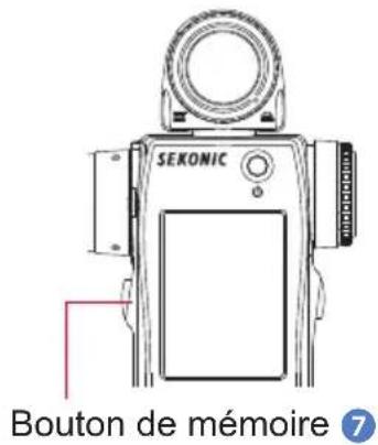 SEKONIC Bouton de mémoire ⑦