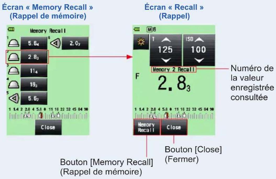 Écran « Memory Recall » (Rappel de mémoire) Écran « Recall » (Rappel) 1 5.64 2.07 2.83 114 163 5.62 1 1.4 2 2.0 4 5.8 6 11 10 22 32 45 84 90 Close Bouton [Memory Recall] (Rappel de mémoire) Numéro de la valeur enregistrée consultée F 2.83 Memory 2 Recall 1 1.4 2 2.0 4 5.8 6 11 10 22 32 45 84 90 Memory Recall Close Bouton [Close] (Fermer)