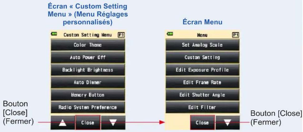 Écran « Custom Setting Menu » (Menu Régages personnalisés) Custom Setting Menu P3 Color Thene Auto Power Off Backlight Brightness Auto Dimmer Memory Button Radio System Preference Bouton [Close] (Fermer) Close Écran Menu Menu P1 Set Analog Scale Custom Setting Edit Exposure Profile Edit Frame Rate Edit Shutter Angle Edit Filter Close Bouton [Close] (Fermer)