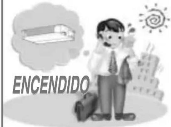 LG TMNH186BTG0 - Funcionamiento del control telefónico (opcional) - 1
