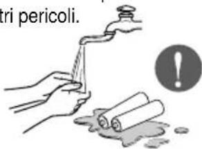 LG TMNH186BTG0 - In caso di caduta del liquido delle batterie sulla pelle o sugli indumenti, lavare accuratamente con acqua pulita. Non utilizzare il telecomando se le batterie presentano delle perdite. - 1