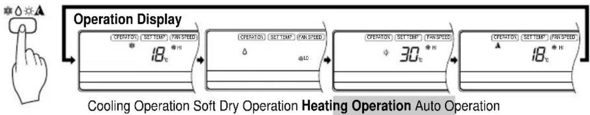 LG TMNH186BTG0 - Heating Operation Mode (Heat pump model only) - 2