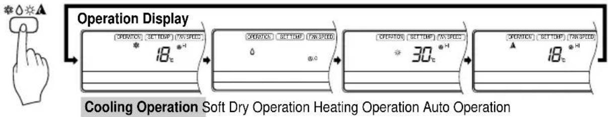 LG TMNH186BTG0 - Cooling Operation Mode - 2