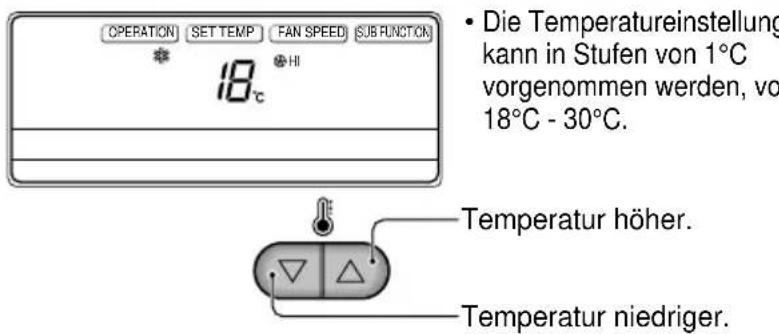 LG TMNH186BTG0 - Funktionen - 5