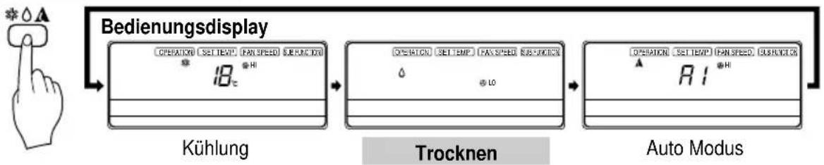 LG TMNH186BTG0 - Trocknen (Soft Dry) - 3