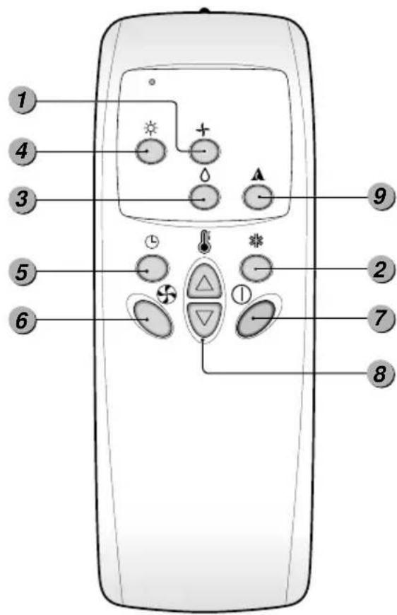 LG TMNH186BTG0 - Signal transmitter - 1