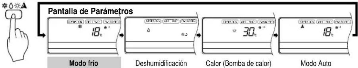 LG TMNH186BTG0 - Procedimiento de funcionamiento - 3