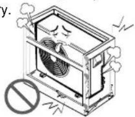 LG TMNH186BTG0 - Be sure the installation area does not deteriorate with age. - 1