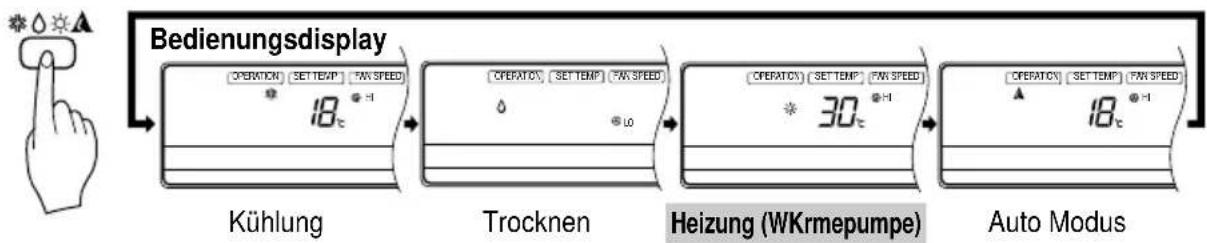 LG TMNH186BTG0 - Heizen (nur Wärmepumpenmodell) - 2