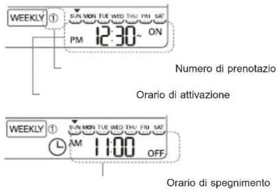 LG UU37WISL - Spiegazione della funzione programmazione settimanale - 1