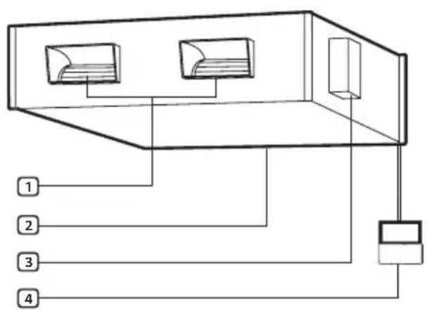 LG UU37WISL - CLIMATIZZATORE - 4