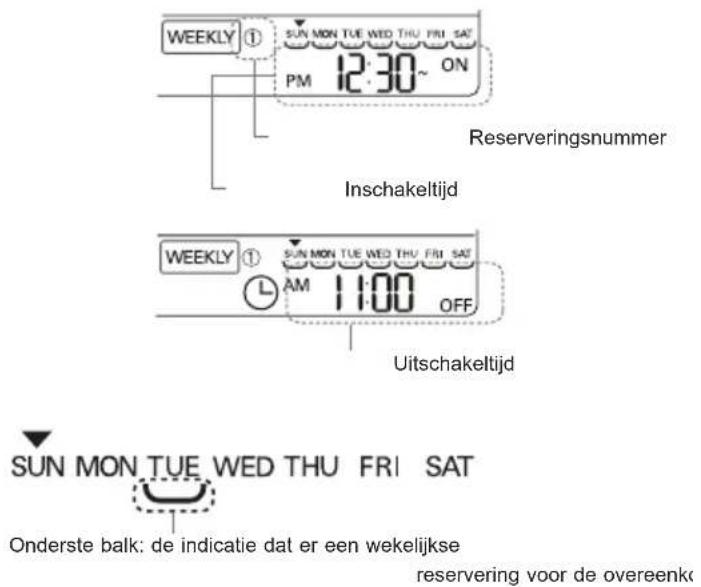 LG UU37WISL - Wekelijkse reserveringsfunctie - 1
