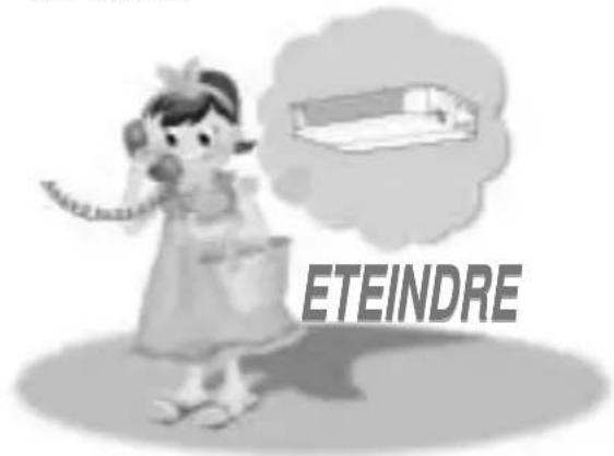 LG LMNC186BTG0 - Fonctionnement du contrôle téléphonique (En utilisant avec le téléphone Service Répondeur Automatique) - 2