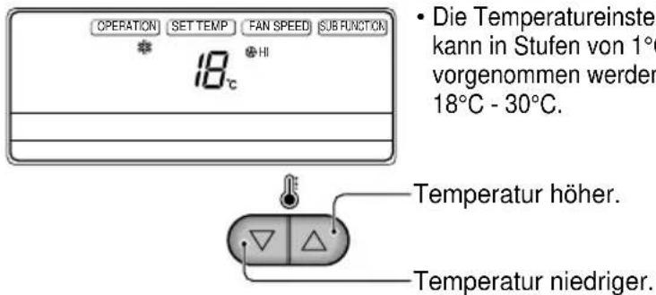 LG LMNC186BTG0 - Funktionen - 5
