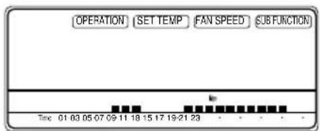 LG LMNC186BTG0 - Select the time you want. - 2