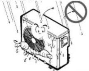 LG LMNC186BTG0 - Do not allow water to run into electric parts. - 1