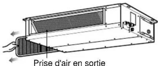 LG LMNC186BTG0 - Filtres air - 1