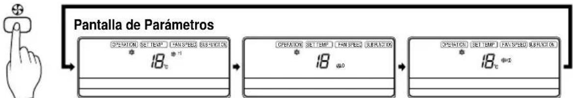 LG LMNC186BTG0 - Procedimiento de funcionamiento - 6