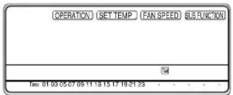 LG LMNC186BTG0 - Impostazione vacanza - 3