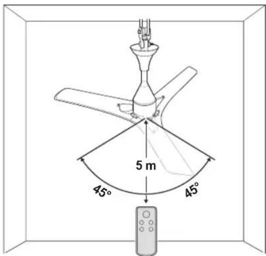LG LCF12P - Operating Method - 1