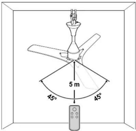 LG LCF12P - Operating Method - 1