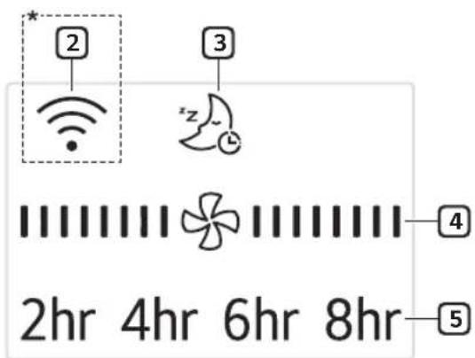 LG LCF12P - Status Display Panel - 2