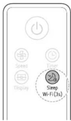 LG LCF12P - Fazladan İşlev Kullanımı Uyku Modu - 2