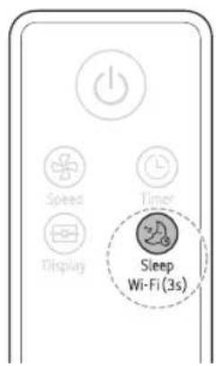 LG LCF12P - Using the Extra Function Sleep Mode - 2