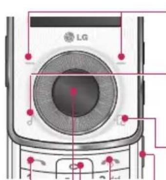LG