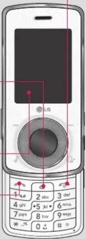 LG 1 2 abc 3 def 4 ghi •5 jkl •6 mno 7 pqrs 8 tuv 9 wxyz * .,§ 0 ‡ # o