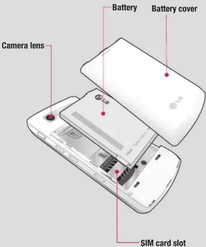 Camera lens Battery Battery cover LG Open-Inon SIM card slot