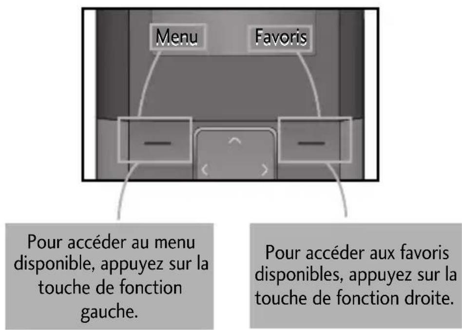 LG KP106B - Émission d'un appel international - 1
