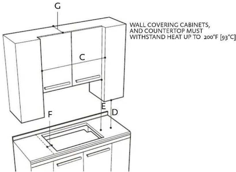 Hestan KEC30BK - REGULATORY / CODE REQUIREMENTS - 3