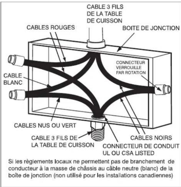 Hestan KEC36BK - Connexion à 3 fils - 1