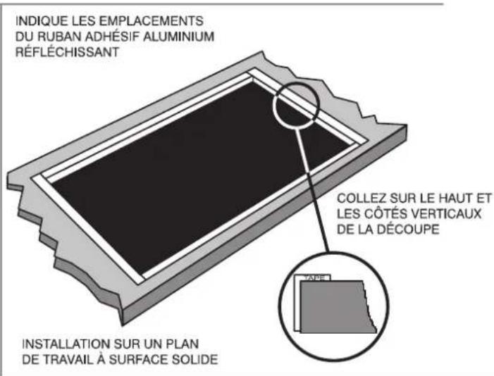 Hestan KEC36BK - PRÉCAUTION - 7
