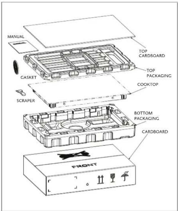 Hestan KEC36BK - CAUTION - 2
