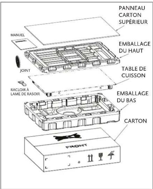 Hestan KEC36BK - PRÉCAUTION - 2